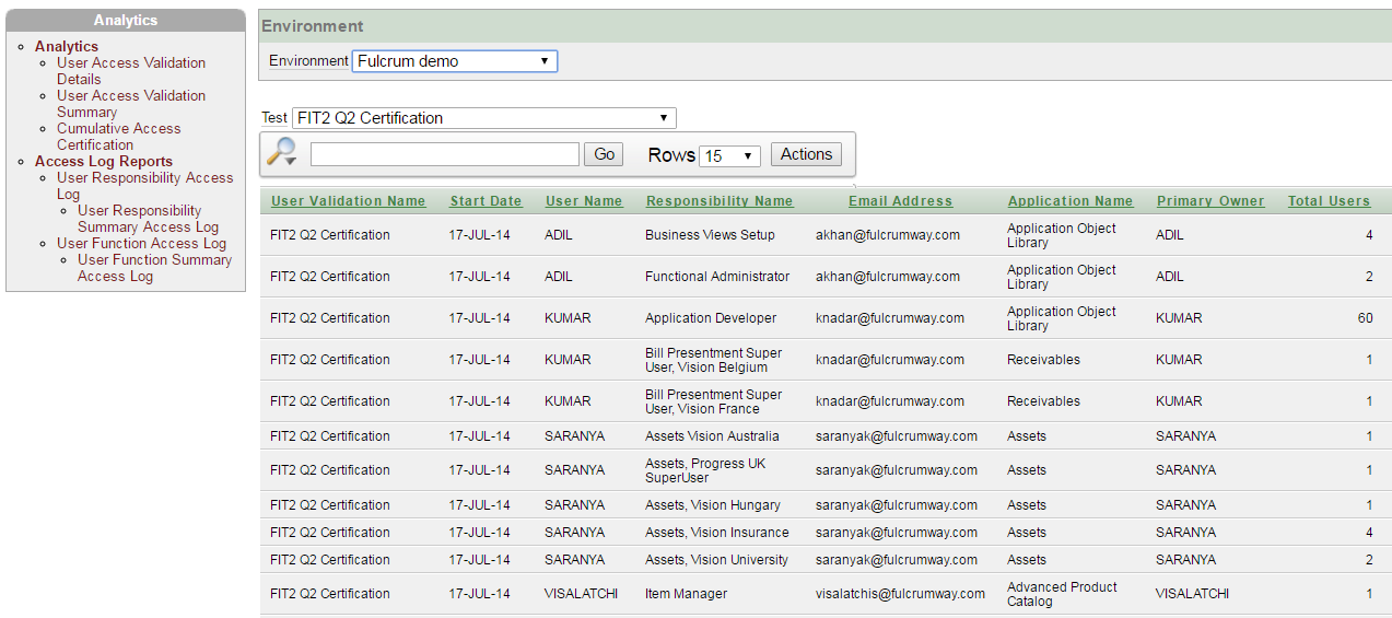 Effective Controls in your ERP System with Access Monitor