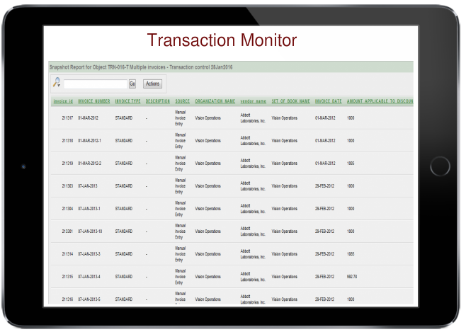 Transaction Monitor - SafePaaS