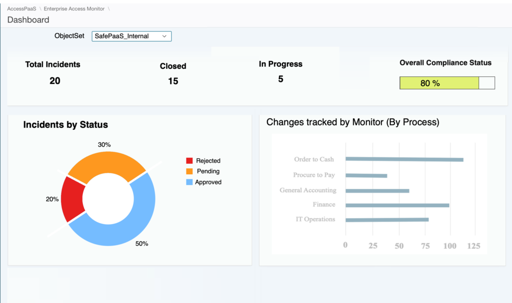 EAM-dashboard