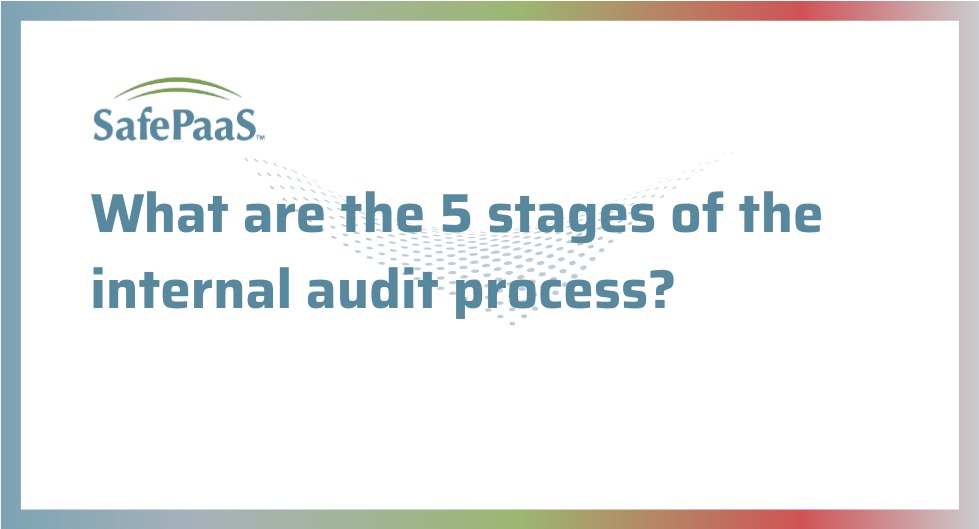 Internal Audit Process